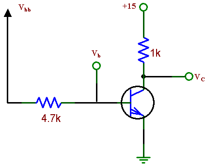 Circuit for measurement of current gain