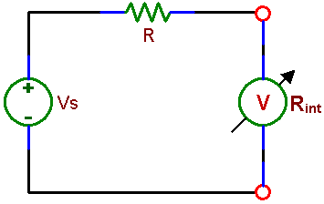 Measurement of the internal resistance of a voltmeter
