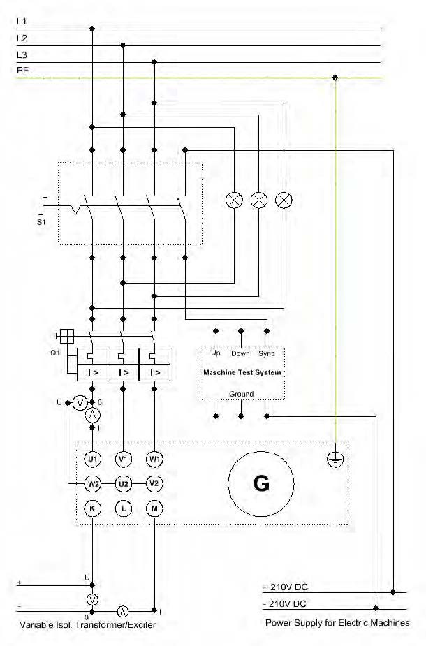 Figure  6.6: Bright Circuit Synchronization