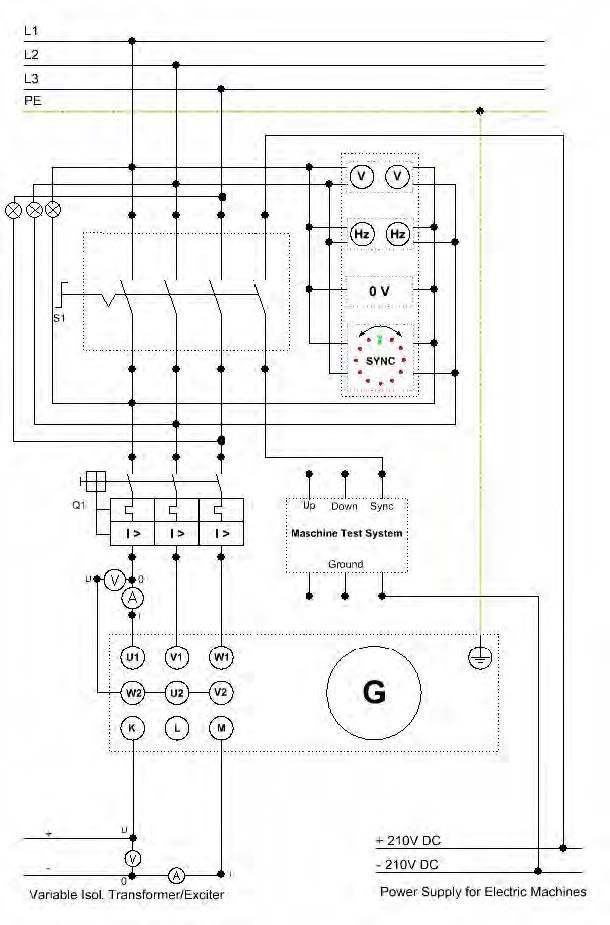 Figure  6.8: Double Frequency Meter, Double Voltmeter, Zero Voltage Meter and Synchronoscope Circuit Diagram
