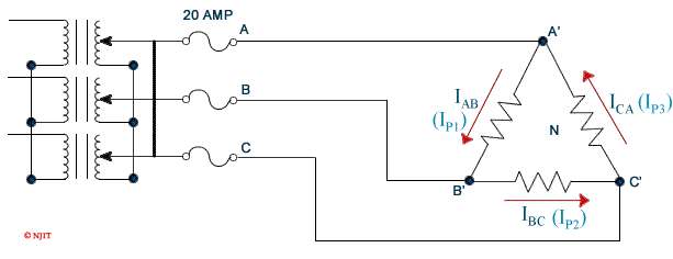 Figure  1.2: The balanced three phase Delta connection.