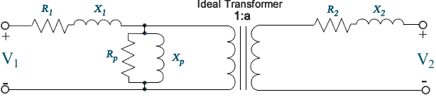   Figure 3.2: Equivalent circuit of a transformer