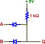 Circuit b
