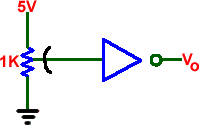 Circuit for measuring I/O relation