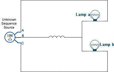 Fig. 3. A circuit for determining the phase sequence using 2 lamps and an inductor.