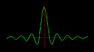 Figure 1: waveforms before and after moderate bandlimiting