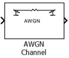 AWGN Channel