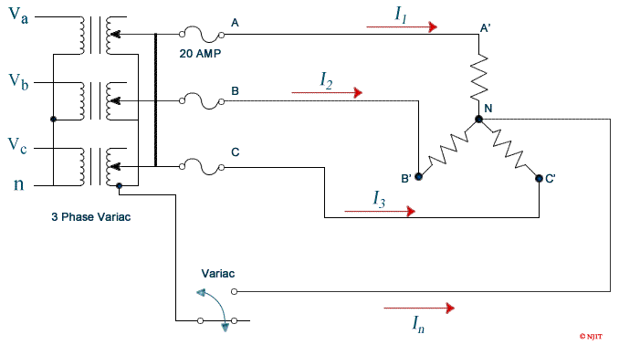 Figure 1.1: The balanced three phase wye connection.