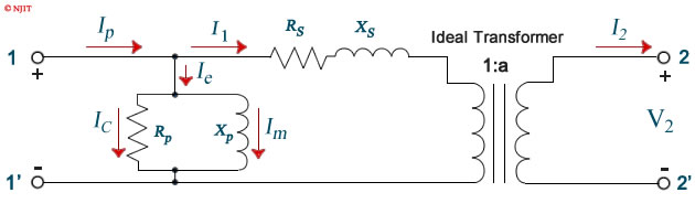   Figure 3.3: Simplified equivalent circuit of a transformer.