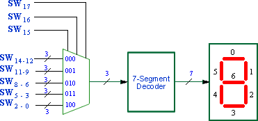 Figure 5_2