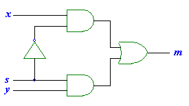 Multiplexer Circuit