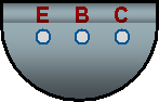 BJT transistors