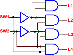 Decoder