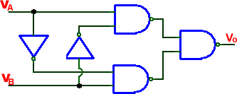XOR