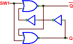 S-R Flip-Flop