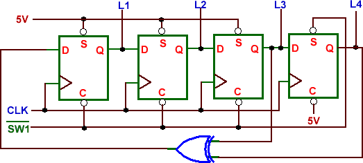 Pseudo-random binary sequence generator